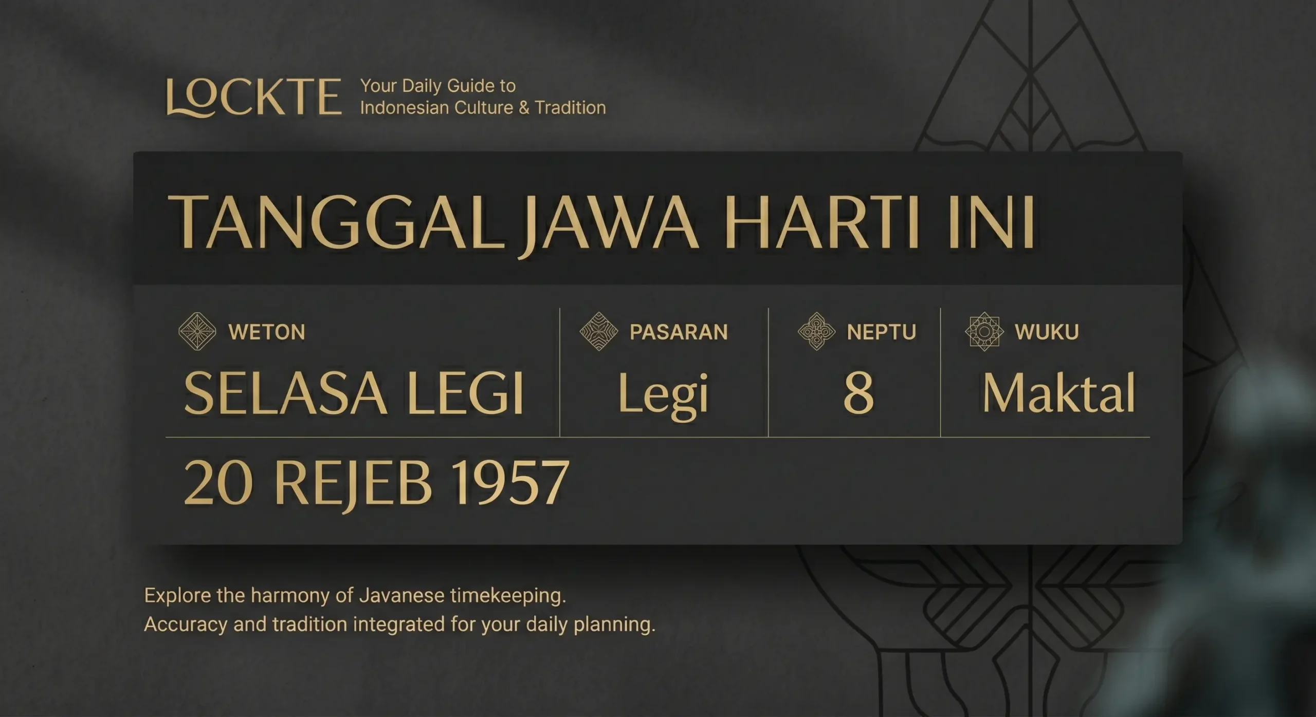 Detail kalender Jawa harian dengan weton dan pasaran