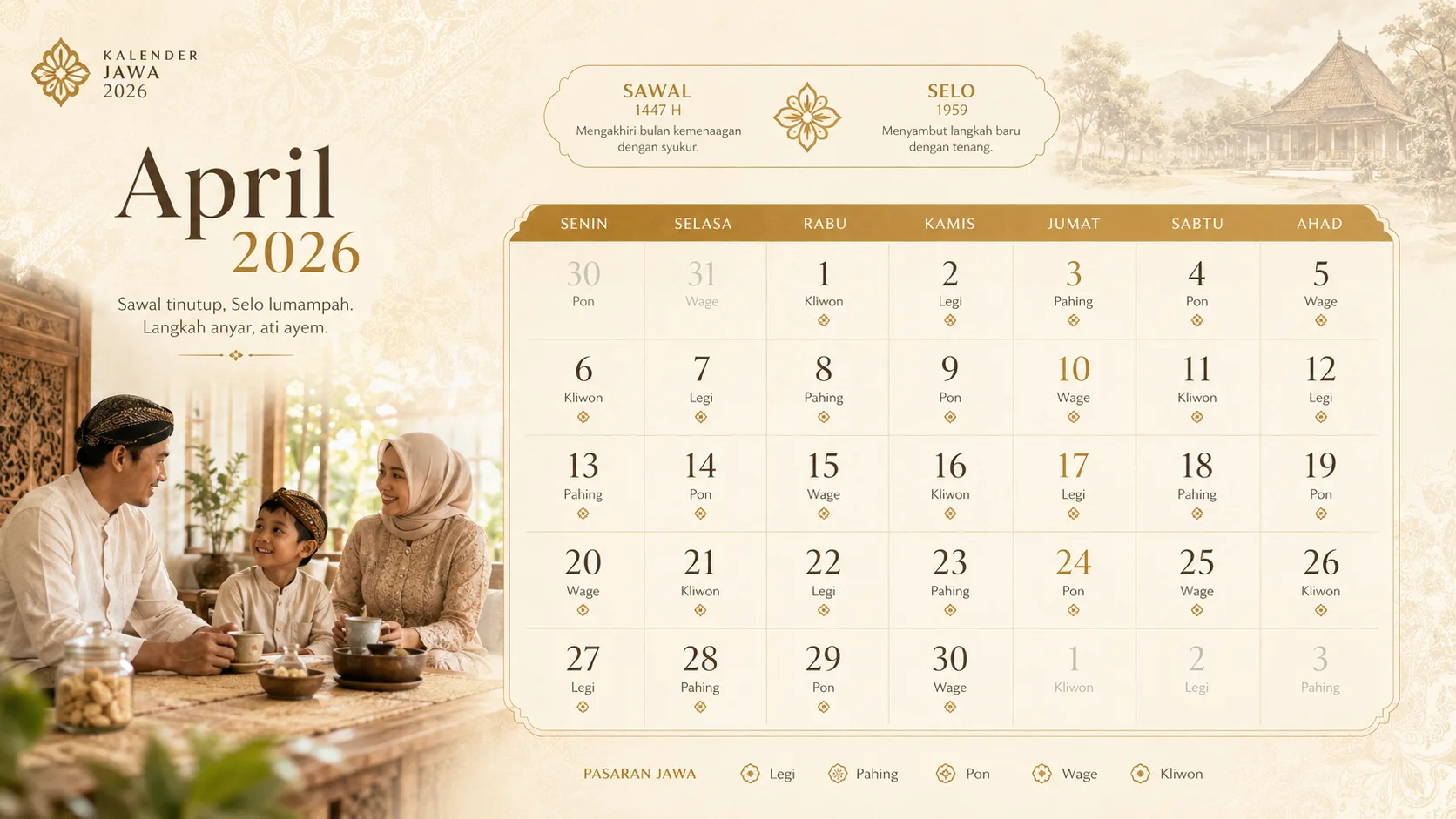 Kalender Jawa April 2026 lengkap dengan weton pasaran wuku dan neptu
