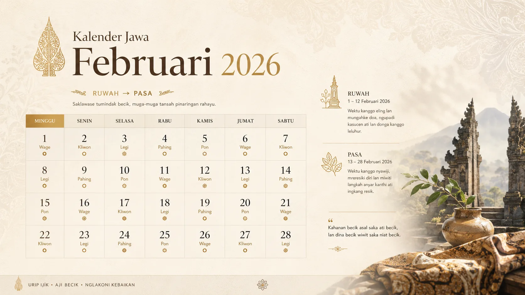 Kalender Jawa Februari 2026 lengkap dengan weton pasaran wuku dan neptu