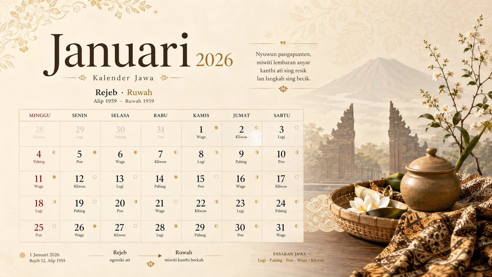 Kalender Jawa Januari 2026 lengkap dengan weton pasaran wuku dan neptu