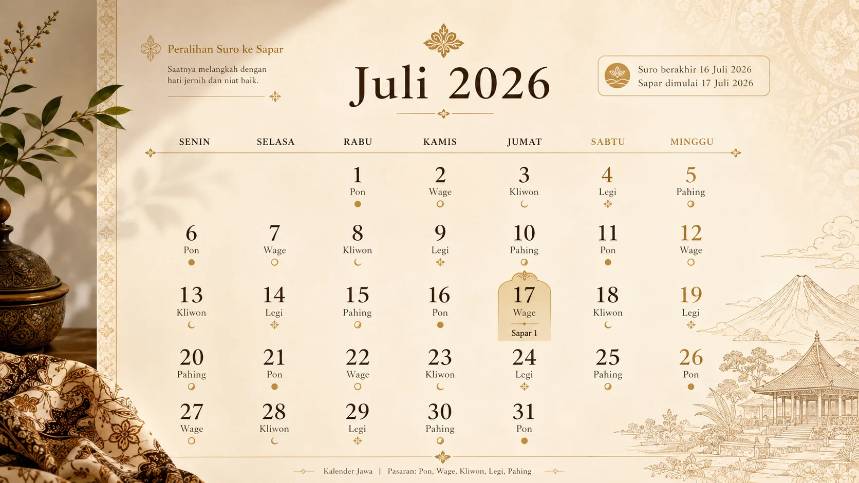 Kalender Jawa Juli 2026 lengkap dengan weton pasaran wuku dan neptu