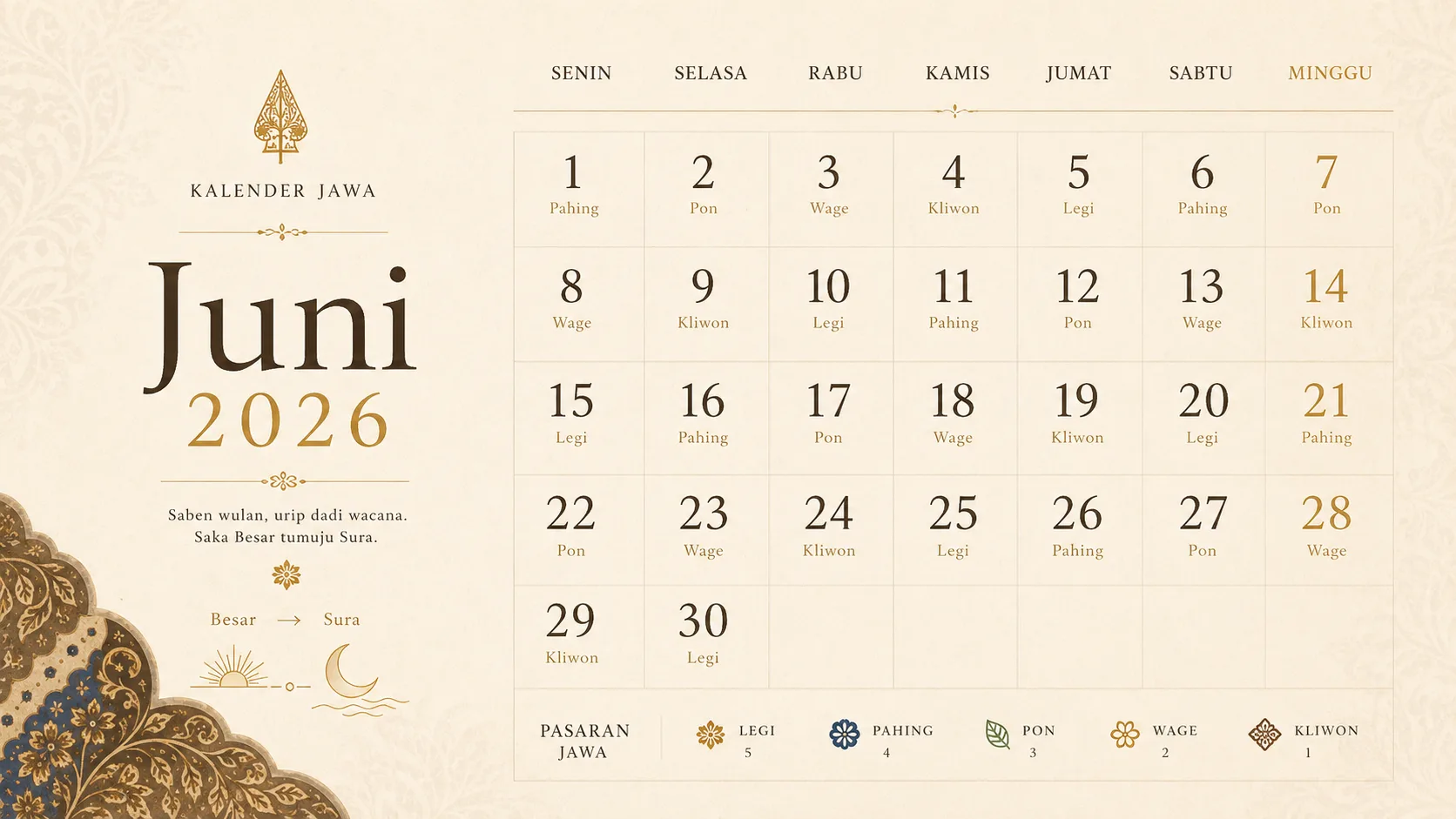 Kalender Jawa Juni 2026 lengkap dengan weton pasaran wuku dan neptu