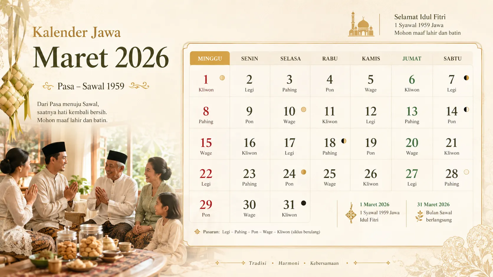 Kalender Jawa Maret 2026 lengkap dengan weton pasaran wuku dan neptu