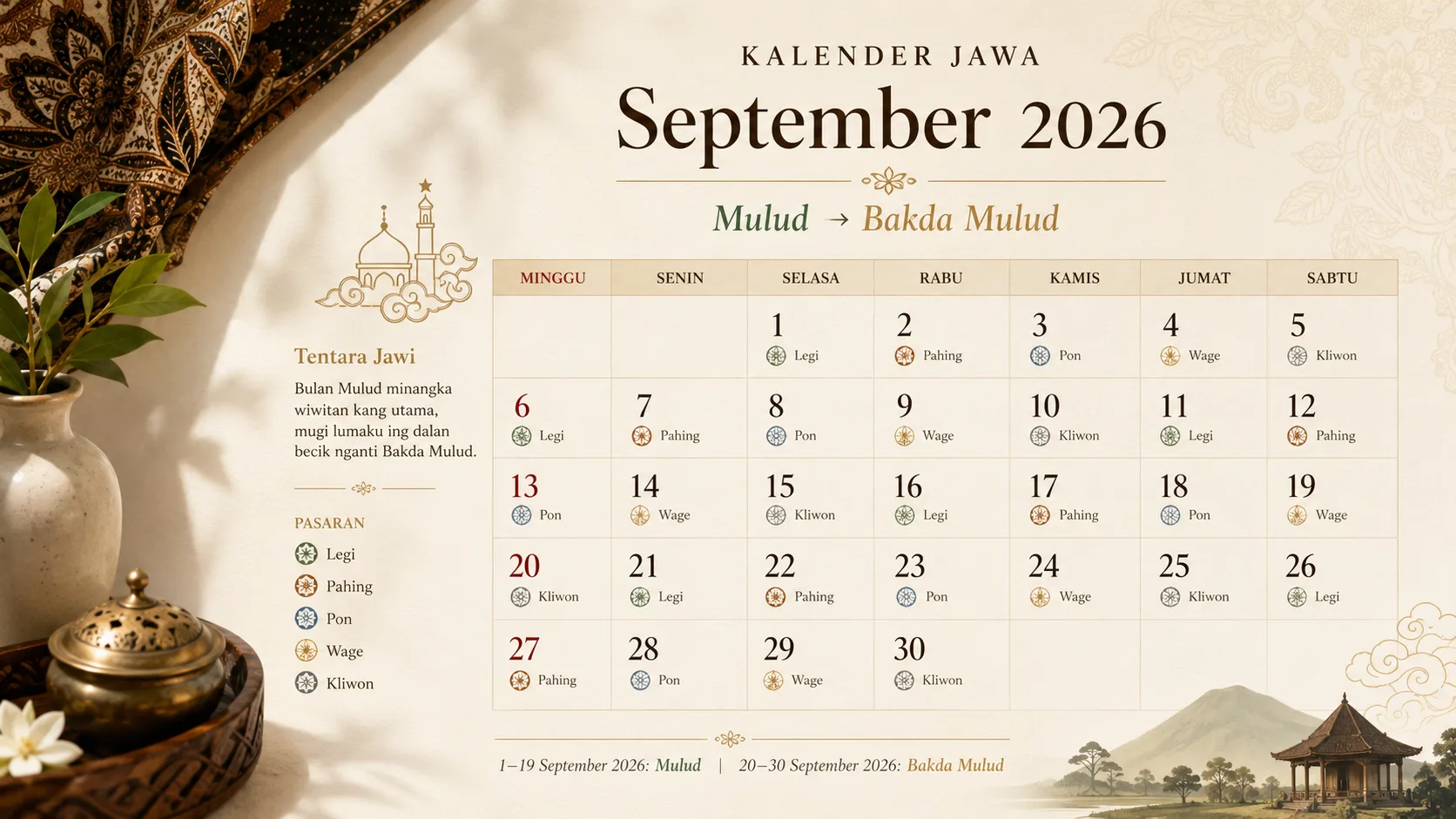 Kalender Jawa September 2026 lengkap dengan weton pasaran wuku dan neptu